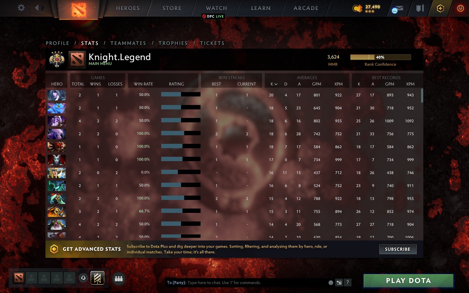 Legend IV | MMR: 3624 - Behavior: 9095