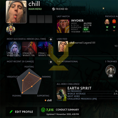 Legend III | MMR: 3390 - Behavior: 7715