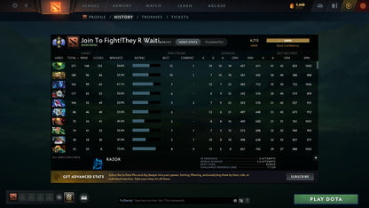 Divine I | MMR: 4713 - Behavior: 8176 - Communication: 8176