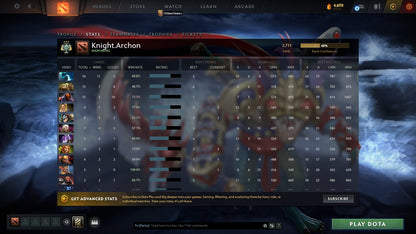 Archon III | MMR: 2711 - Behavior: 9100