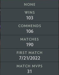 Croisé II | MMR : 1810 - Comportement : 10000 