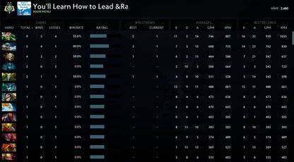 Archon II | MMR: 2480 - Behavior: 9535