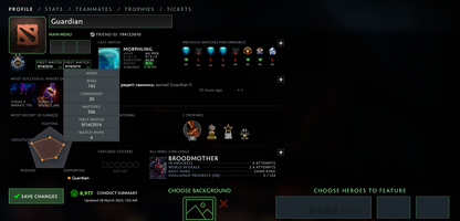 Guardian II | MMR: 930 - Behavior: 8977