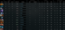 MMR: Solo 4356 | Party 3824