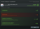 Divine IV | MMR: 5230 - Behavior: 9395