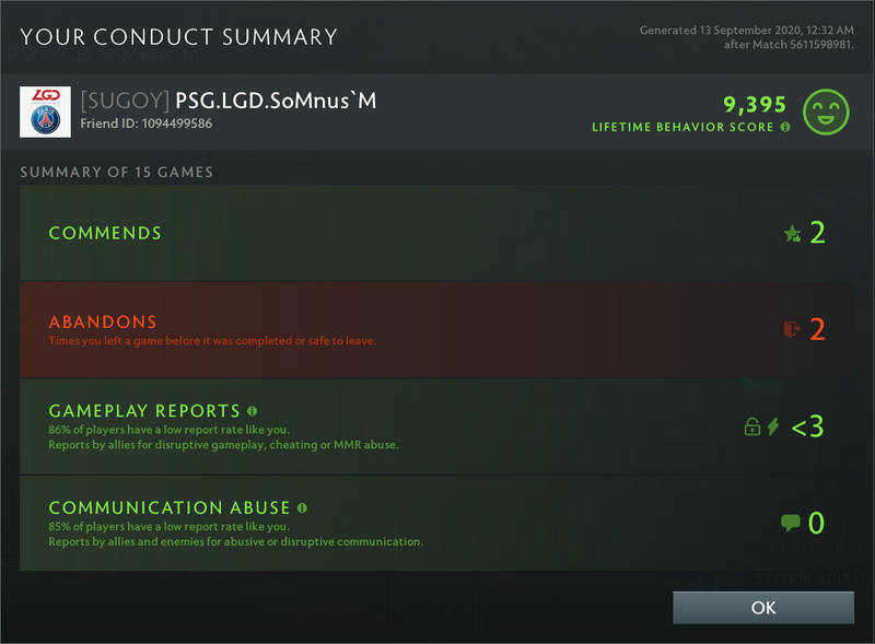 Divine IV | MMR: 5230 - Behavior: 9395