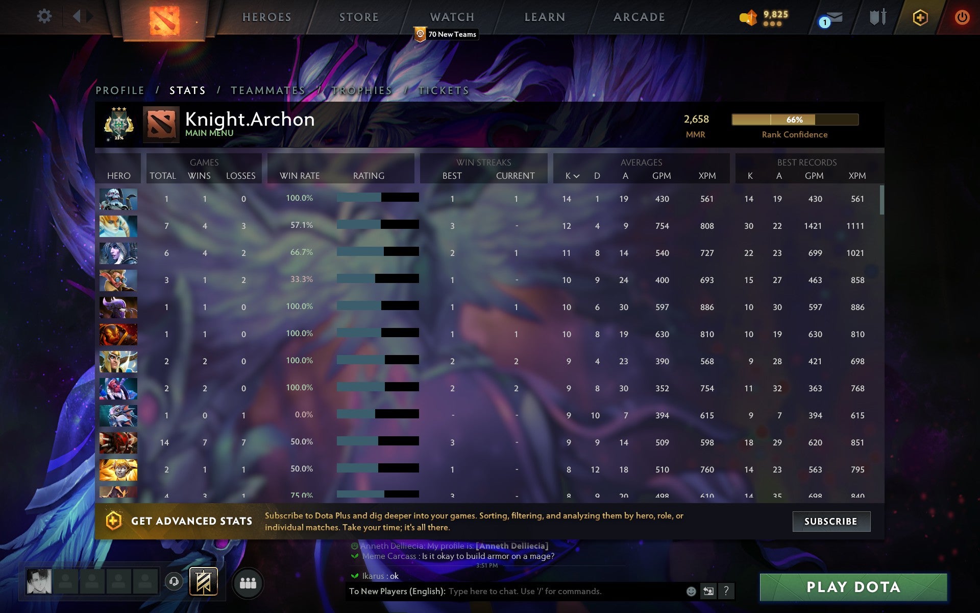 Archon III | MMR: 2685 - Behavior: 10000