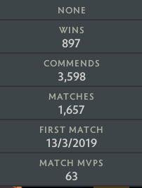 Divine V | MMR: 5450 - Behavior: 9840