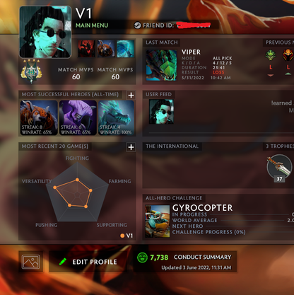 Archonte IV | MMR : 2690 - Comportement : 7738