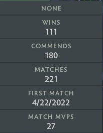 Croisé V | MMR : 2200 - Comportement : 9650 