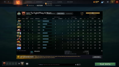 Archon II | MMR: 2393 - Behavior: 8693 - Communication: 8693