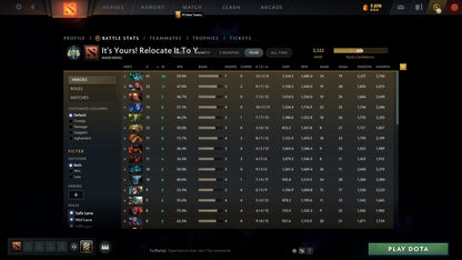 Archon I | MMR: 2322 - Behavior: 12000 - Communication: 12000