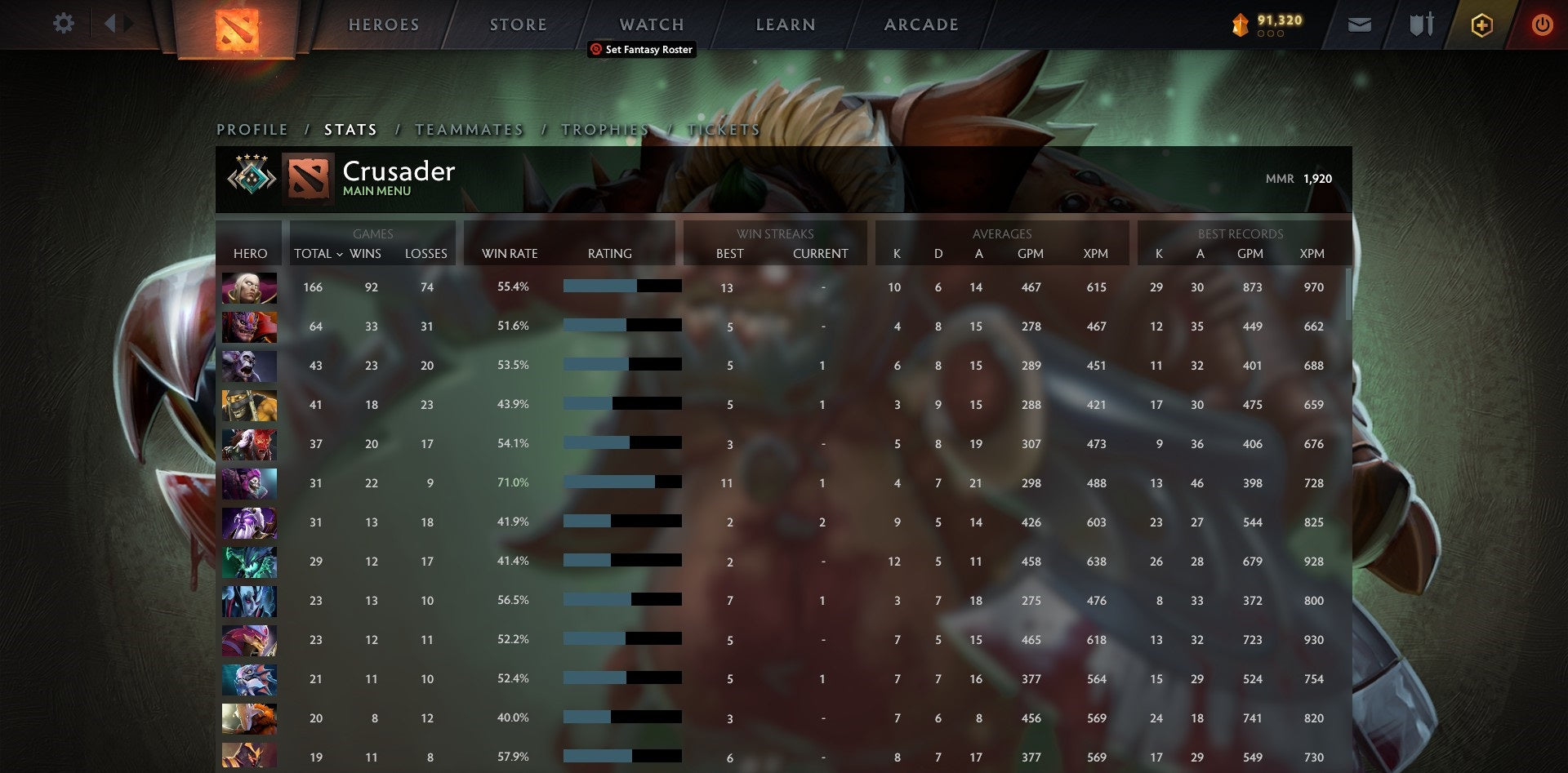 Crusader IV | MMR: 1900 - Behavior: 10000