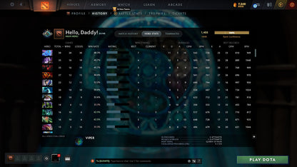 Crusader I | MMR: 1488 - Behavior: 12000 - Communication: 12000