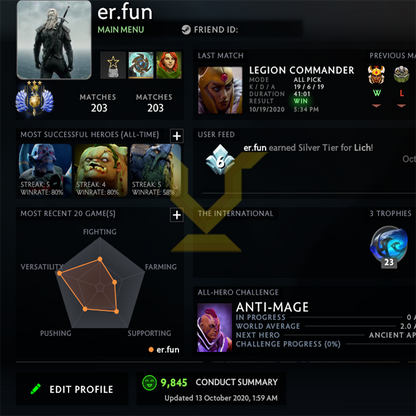 Divine III | MMR: 5110 - Behavior: 9845