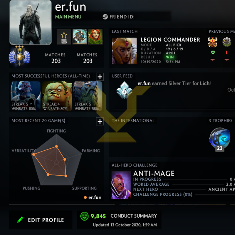 Divin III | MMR : 5110 - Comportement : 9845 