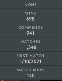 Archonte IV | MMR : 2770 - Comportement : 9599 