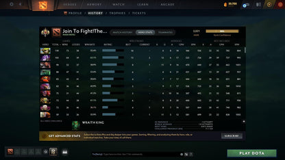 Legend I | MMR: 3021 - Behavior: 8482 - Communication: 8482