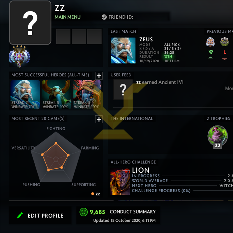 Ancient IV | MMR: 4400 - Behavior : 9685