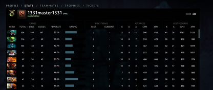 Herald V | MMR: 680 - Behavior: 9690