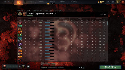 Legend III | MMR: 3370 - Behavior: 9870