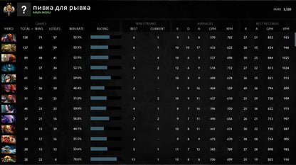 Légende II | MMR : 3320 - Comportement : 7135