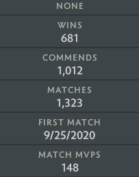 Héraut II | MMR : 10 - Comportement : 9854