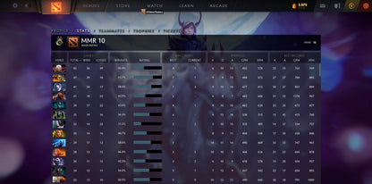 Herald II | MMR: 10 - Behavior: 10000