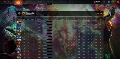 Guardian V | MMR: 1430 - Behavior: 10000