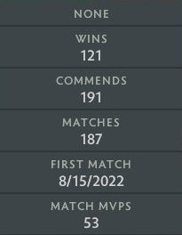 Immortel | MMR : 6020 - Comportement : 10000 