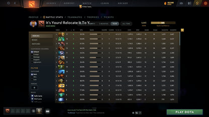 Immortal | MMR: 6665 - Behavior: 12000 - Communication: 12000