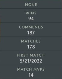 Legend I | MMR: 3170 - Behavior: 10000