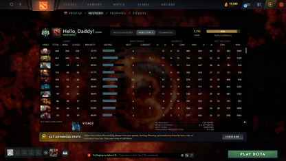 Archon I | MMR: 2292 - Behavior: 8030 - Communication: 8030