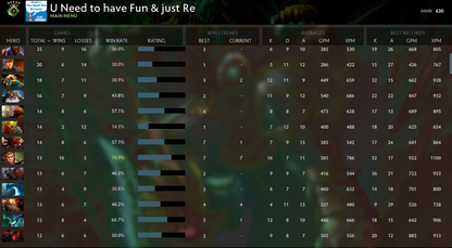 Herald V | MMR: 630 - Behavior: 10000