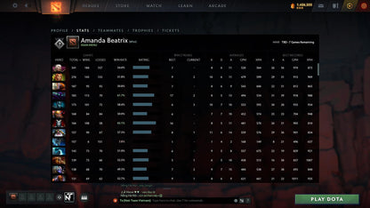 Not Calibrated | MMR: TBD - Conduct: 10000