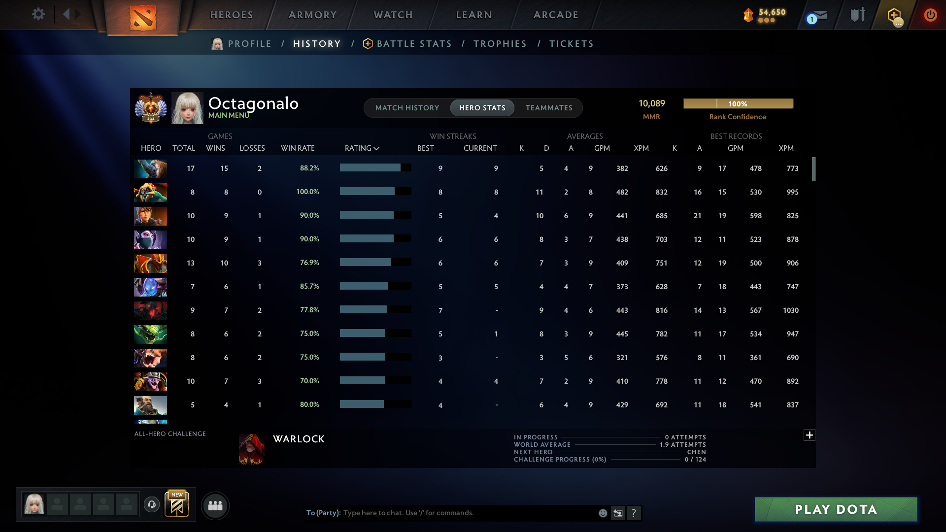 Immortal [Leaderboard] | MMR: 10089 - Behavior: 11200 - Communication: 11200