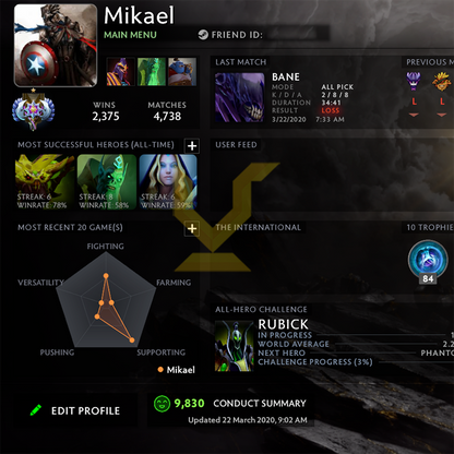 Ancient I | MMR: 3780- Behavior: 9830