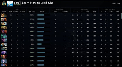 Archon II | MMR: 2430 - Behavior: 10000
