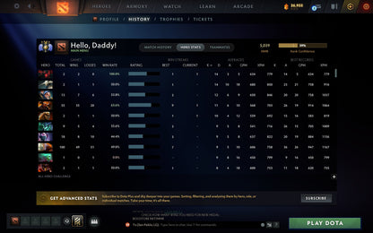 Divine IV | MMR: 5039 - Behavior: 10200 - Communication: 10200