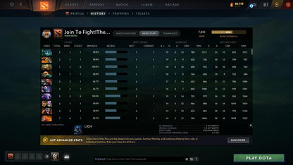 Immortal | MMR: 7835 - Behavior: 11634 - Communication: 11634