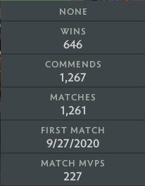 Héraut II | MMR : 10 - Comportement : 9921 