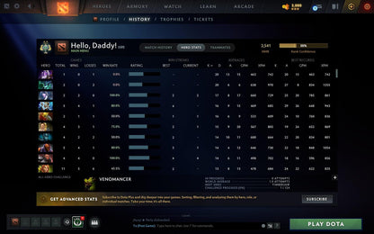 Archon II | MMR: 2541 - Behavior: 8040 - Communication: 8040