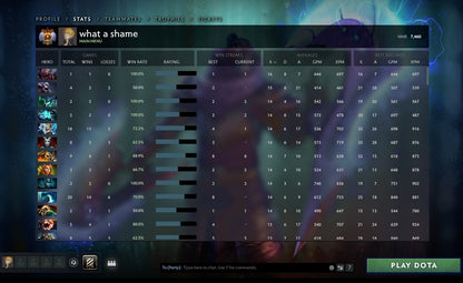 Immortel [Classement] | MMR : 7460 - Comportement : 10000 