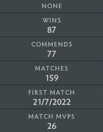 Archon I | MMR: 2340 - Behavior: 9345