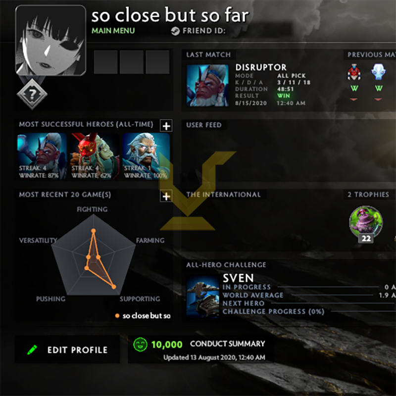 Uncalibrated | MMR: TBD - Behavior: 10000