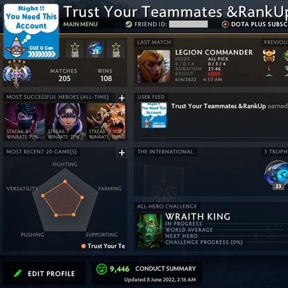 Ancient IV | MMR: 4420 - Behavior: 9446