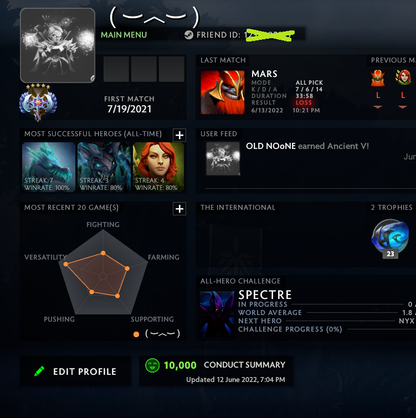 Ancient V | MMR: 4500 - Behavior: 10000