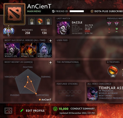 Ancient I | MMR: 3950 - Behavior: 10000