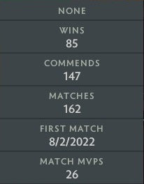 Archon I | MMR: 2320 - Behavior: 10000