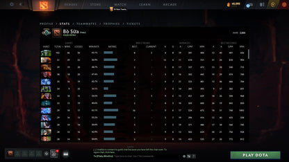 Crusader V | MMR: 2050 - Behavior: 10000